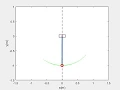 Simulation of pendulum with damping using Matlab