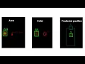 White Blood Cell Classification