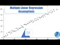 Download Lagu How to test Linear Regression Assumptions (Amharic tutorial)