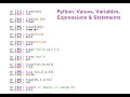 3 Python - Values Variables Expressions Statements