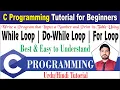 Write a Program that input a number and print its table using While Loop Do-While Loop For Loop
