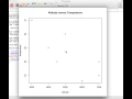 creating a scatter plot in R