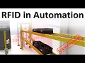 RFID technology - RFID explained
