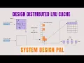 Design LRU Cache Memcached Memory Model