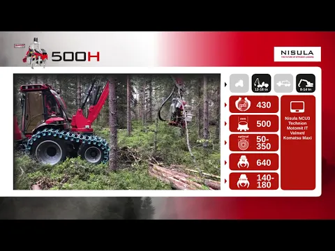 Video brochure of Nisula 500H harvester head