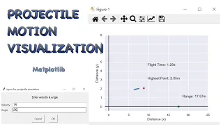 Projectile Motion Visualization with Matplotlib