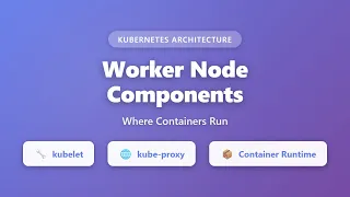 kubernetes worker node components explained kubelet kube proxy u0026 container runtime