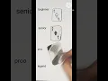 how to draw cards unknown artist