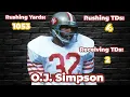 O J Simpson San Francisco 49ers Highlights - 1978-80