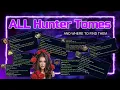 The Ultimate Guide to unlock ALL Hunter Tomes WoW Hunter Guide