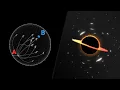 Geodesics and Relativity