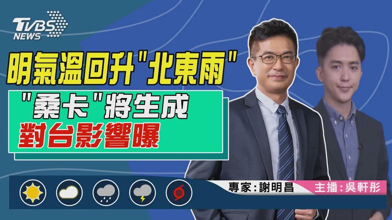 【今明氣溫回升"北東雨""桑卡"將生成 對台影響曝｜謝明昌、吳軒彤雙主播講天氣LIVE】