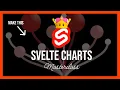 Svelte Data Visualization Tutorial Animated Graphics Using SVG D3 js Svelte Transitions