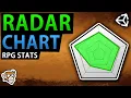 How to make RPG Radar Chart Unity Tutorial