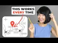 IELTS Listening MAPS New Strategy Practice