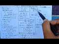 Quicksort algorithm with example Lec-7