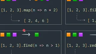 javascript Array functions map filter find reduce