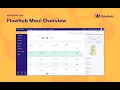 Flowhub Maui General Overview
