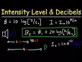 Sound Intensity Level in Decibels Distance - Physics Problems