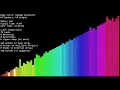 Random Quicksort
