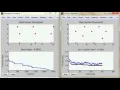 MATLAB Simulated Annealing SA and Genetic Algorithm GA