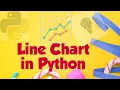 Graphing Linear equation in Python using pyplot