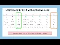 Lesson 26 CSS Encryption