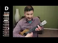 Zip-A-Dee-Doo-Dah - Disney's Song Of The South - Splash Mountain // EASY UKULELE TUTORIAL