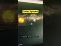Solar System HTML CSS JavaScript Animation EducateKaro com