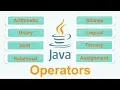 Java Operator