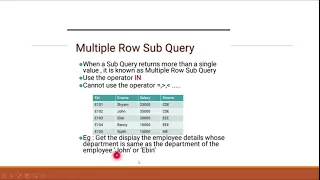 KTU DBMS MODULE 3 Nested query or sub query