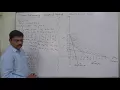 LPP Graphical Method - 5 Minimization LPP with Greater than sign