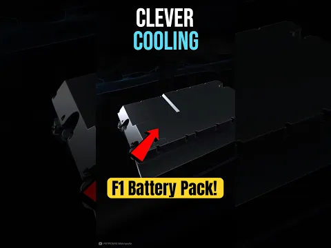 F1 Battery Pack Engineering for your Bed!