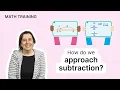 Subtraction Algorithms Math Training Capsule