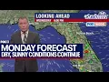 Tampa weather April 29 2024 lots of sun this week