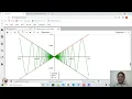2d Plotting with SageMath