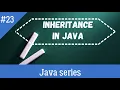 Inheritance In Detail Java