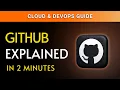 Every GitHub Concept Explained in 2 Minutes