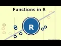 Math functions in r programming