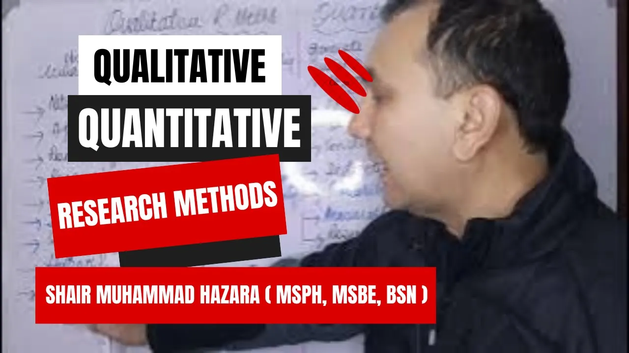 Qualitative vs Quantitative Methods | Research Methodology | Inductive and Deductive Approach