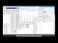 How to estimate model parameters of an SBML model using RCGAToolbox