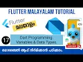Variable Datatypes Dart Programming Flutter Malayalam Tutorial Part-17