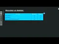 Recursion vs Iteration