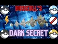 The Dark Story of Duskull Complete Pokemon Database