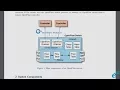 GNS3 Talks OpenFlow Theory Part 2 Warning This is OpenFlow theory