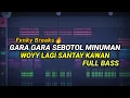 Download Lagu DJ GARA GARA SEBOTOL MINUMAN X WOI LAGI SANTAI KAWAN FULL BASS TIKTOK 2024