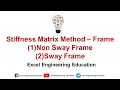 Stiffness Matrix Method - Frame