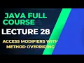 JAVA LECTURE 28 Java Access Modifiers with Method Overriding