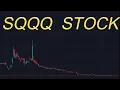 SQQQ Stock Price Prediction and Analysis 17 June - ProShares UltraPro Short QQQ ETF