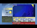 Weatherscan - Local Weather Glendale AZ